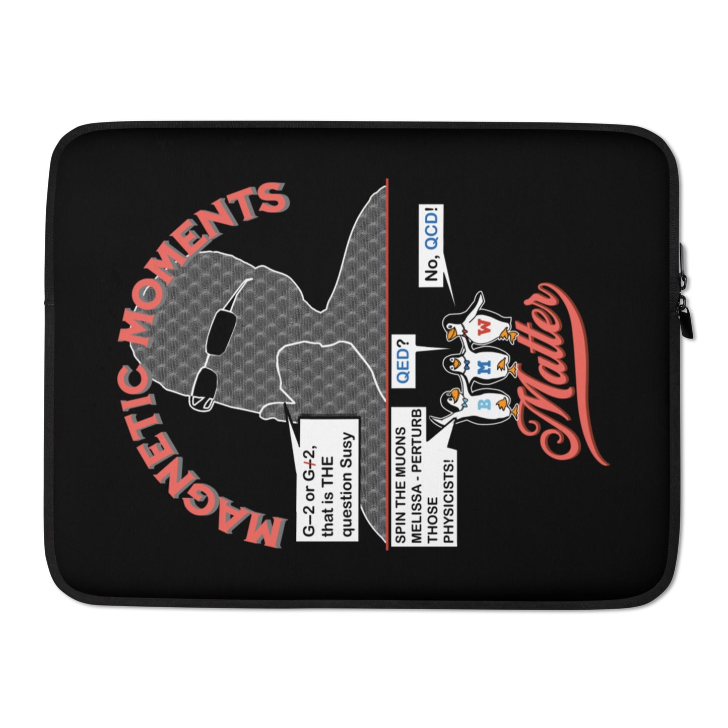 Laptop Sleeve - Muon Magnetic Moments Matter?