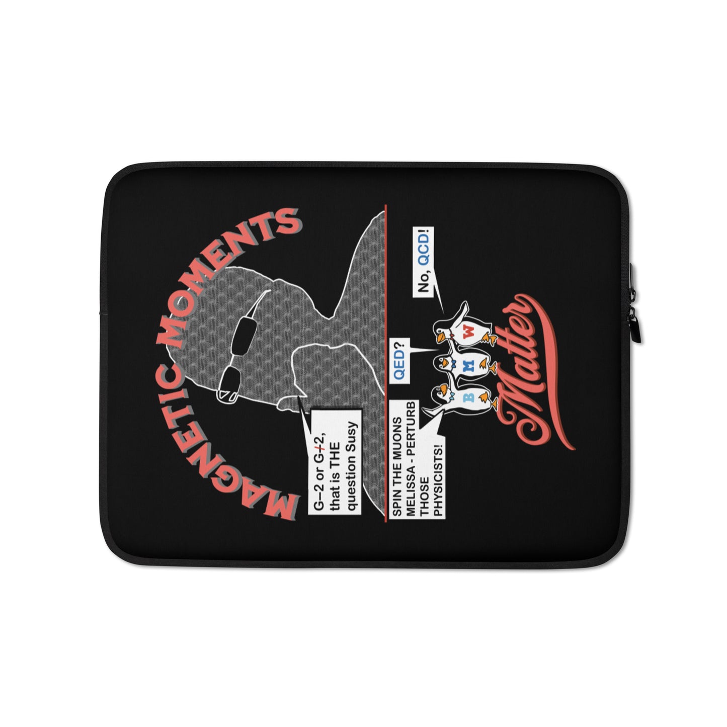 Laptop Sleeve - Muon Magnetic Moments Matter?