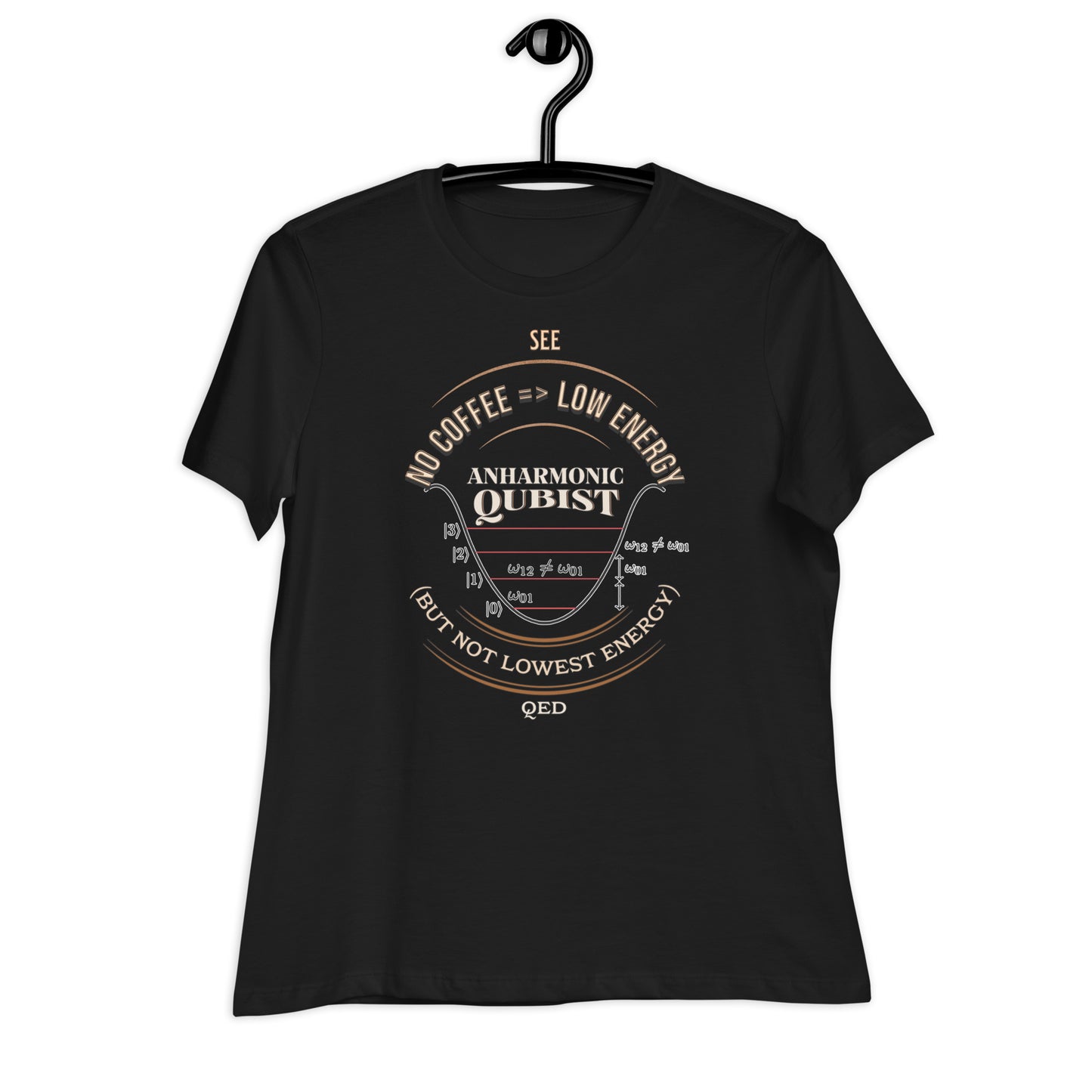 Women's Relaxed T-Shirt - Anharmonic Oscillations of a lightly caffeinated qubist, c QED