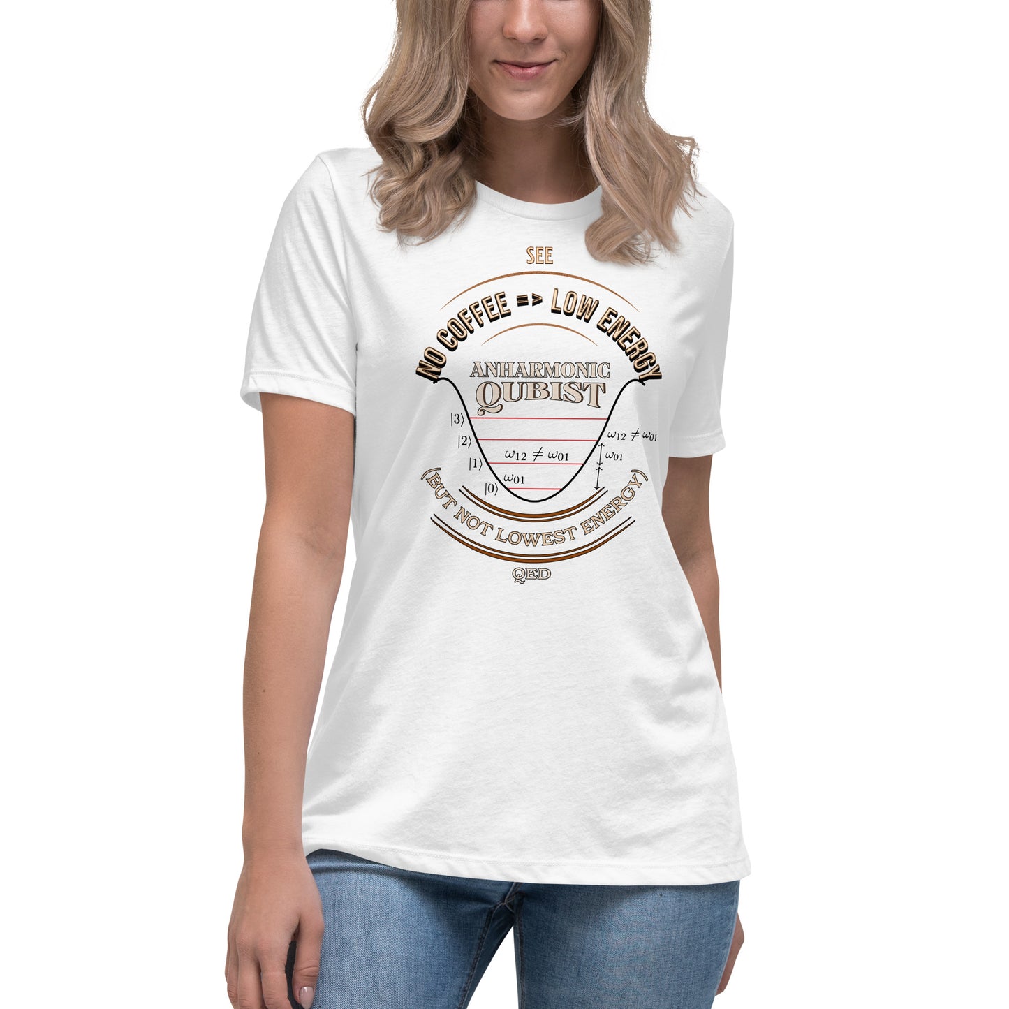 Women's Relaxed T-Shirt - Anharmonic Oscillations of a lightly caffeinated qubist, c QED