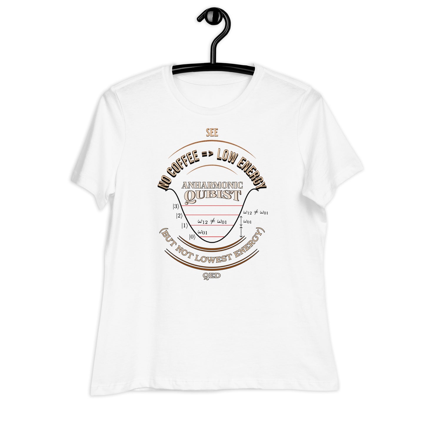 Women's Relaxed T-Shirt - Anharmonic Oscillations of a lightly caffeinated qubist, c QED